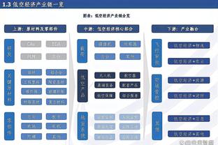 大洛佩斯生涯5个赛季至少送100封盖且命中100三分 NBA历史第一